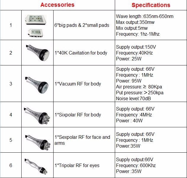 6 in 1 cavitation rf vacuum laser slimming machine with CE